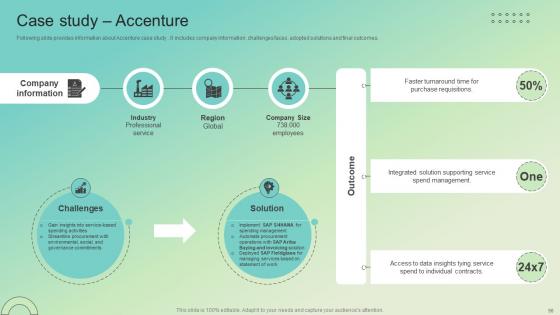 Enterprise Software Solution Providing Company Profile Ppt Powerpoint Presentation CP CD V