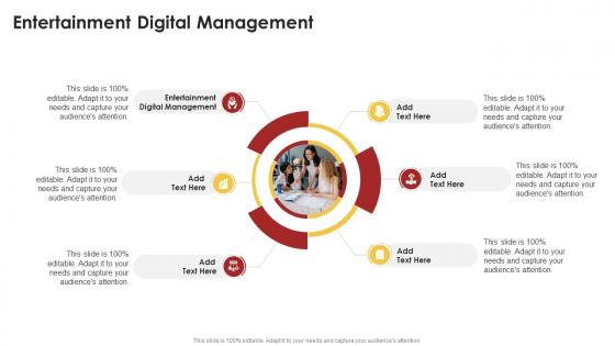 Entertainment Digital Management In Powerpoint And Google Slides Cpb