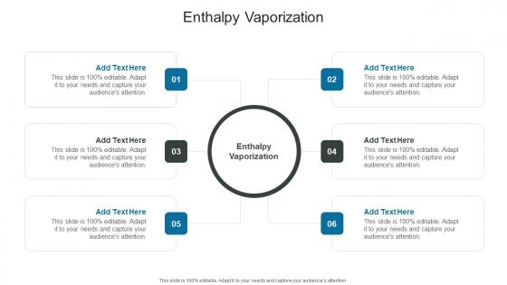 Enthalpy Vaporization In Powerpoint And Google Slides Cpb