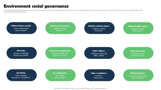 Environment Social Governance Marketing Research Services Management Business Structure Pdf