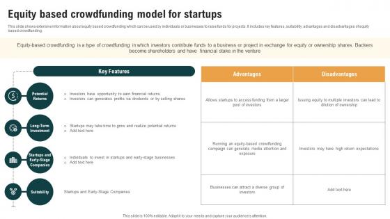 Equity Based Crowdfunding Model For Startups Real Estate Crowdfunding To Unlock Fin SS V Equity Based Crowdfunding Model For Startups Real Estate Crowdfunding To Unlock Fin SS V