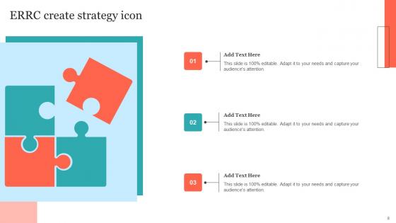 ERRC Ppt PowerPoint Presentation Complete Deck With Slides