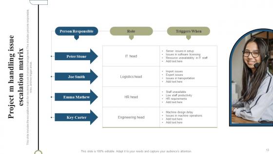 Escalation Handling Ppt Powerpoint Presentation Complete Deck With Slides
