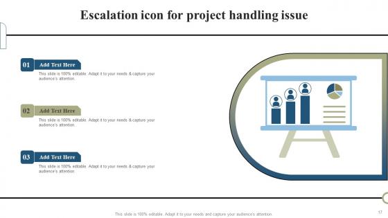 Escalation Handling Ppt Powerpoint Presentation Complete Deck With Slides