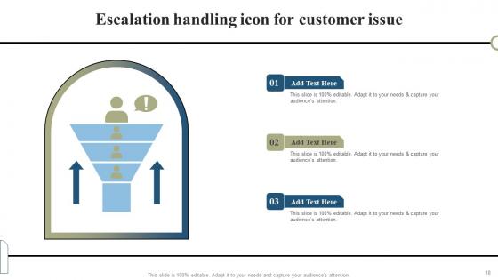 Escalation Handling Ppt Powerpoint Presentation Complete Deck With Slides