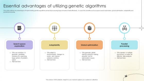 Essential Advantages Of Utilizing Genetic Algorithms Data Analytics SS V