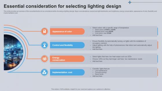Essential Consideration For Selecting Lighting Design Utilizing Smart Appliances IoT SS V