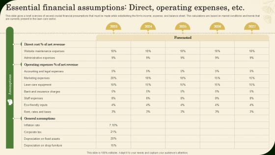 Essential Financial Assumptions Direct Operating Expenses Etc Landscaping Business Plan Ppt Example BP SS V