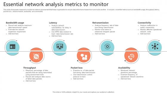 Essential Network Analysis Metrics To Monitor Portrait Pdf