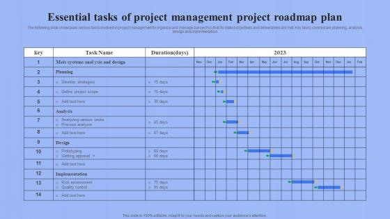 Essential Tasks Of Project Management Project Roadmap Plan Ppt File Example Topics pdf