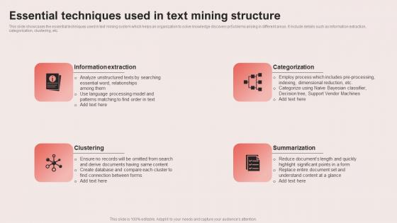 Essential Techniques Used In Text Mining Structure Inspiration Pdf