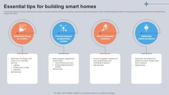 Essential Tips For Building Smart Homes Utilizing Smart Appliances IoT SS V Essential Tips For Building Smart Homes Utilizing Smart Appliances IoT SS V
