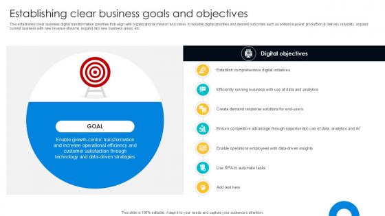 Establishing Clear Business Goals Digital Transformation Journey PPT PowerPoint DT SS V
