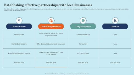 Establishing Effective Partnerships With Local Effective General Insurance Marketing Summary Pdf