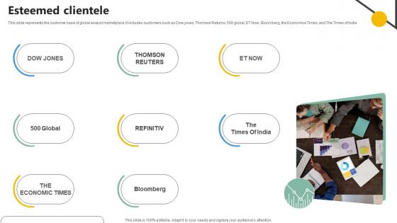 Esteemed Clientele Analytics Company Investor Funding Elevator