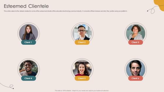 Esteemed Clientele Children Events Listing Investor Funding Elevator Pitch Deck