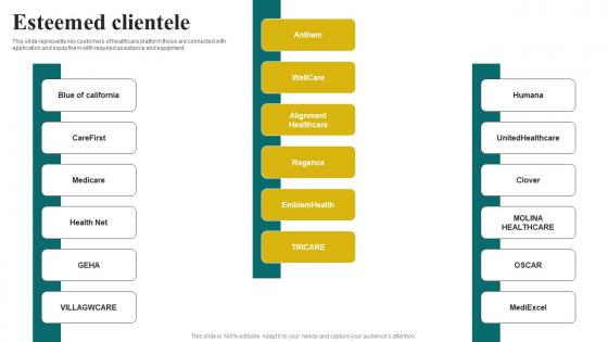 Esteemed Clientele Digital Healthcare Solution Investor Funding Graphics Pdf Esteemed Clientele Digital Healthcare Solution Investor Funding Graphics Pdf