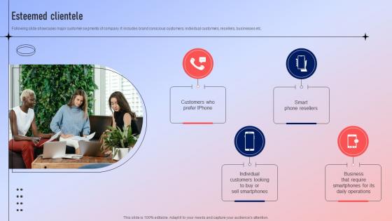 Esteemed Clientele Fundraising Pitch Deck For Ecommerce Platform