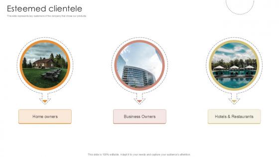 Esteemed Clientele Furniture Manufacturing Firm Investor Funding Ppt Template