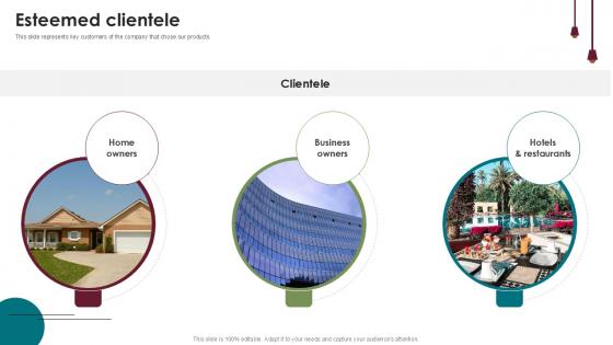 Esteemed Clientele Home Furnishings Company Investor Funding Ppt Powerpoint