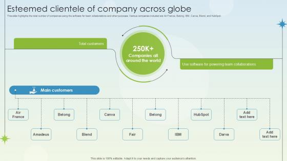Esteemed Clientele Of Company Across Globe Business Growth Ppt Template