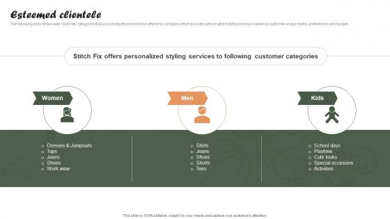 Esteemed Clientele Online Personalized Apparel Provider Investor Funding Elevator Pitch Deck Esteemed Clientele Online Personalized Apparel Provider Investor Funding Elevator Pitch Deck