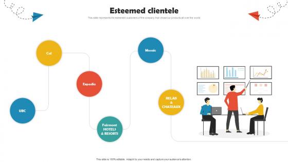 Esteemed Clientele Online Travel Agency Investor Funding Elevator Pitch Deck