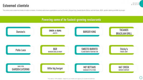 Esteemed Clientele Ovation Capital Funding Pitch Deck Portrait Pdf Esteemed Clientele Ovation Capital Funding Pitch Deck Portrait Pdf