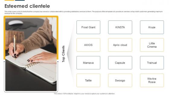 Esteemed Clientele Payroll Solutions Provider Investor Funding Elevator Pitch Deck