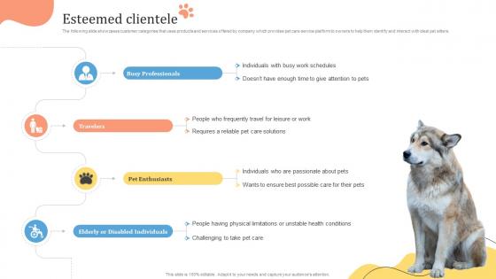 Esteemed Clientele Pet Care Solution Provider Investor Funding Elevator Pitch Deck Esteemed Clientele Pet Care Solution Provider Investor Funding Elevator Pitch Deck