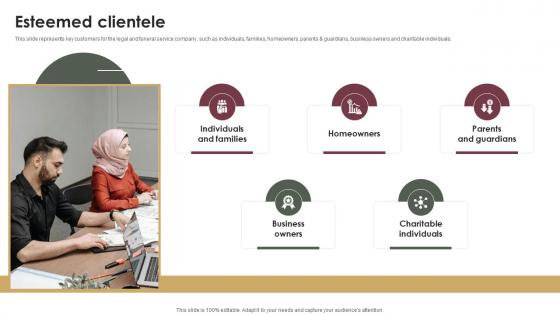 Esteemed Clientele Probate Assistance Solutions Company Investor Funding Elevator Pitch Deck Esteemed Clientele Probate Assistance Solutions Company Investor Funding Elevator Pitch Deck