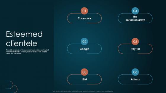 Esteemed Clientele Team Collaboration Platform Pitch Deck PPT PowerPoint