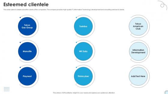 Esteemed Clientele Technology Solutions Provider Investor Funding Elevator Pitch Deck
