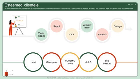 Esteemed Clientele UI UX Enhancement Solution Investor Funding Elevator Pitch Deck Esteemed Clientele UI UX Enhancement Solution Investor Funding Elevator Pitch Deck
