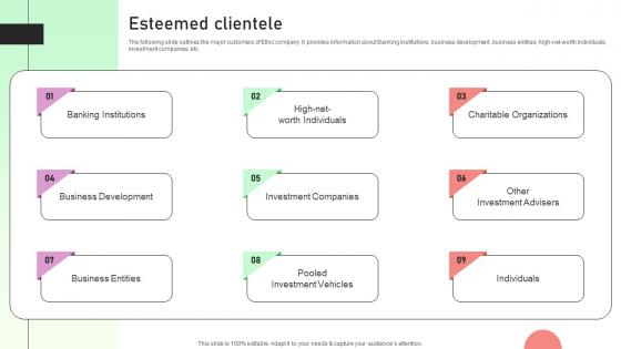 Esteemed Clientele Value Based Investor Financing Pitch Deck Elements Pdf Esteemed Clientele Value Based Investor Financing Pitch Deck Elements Pdf