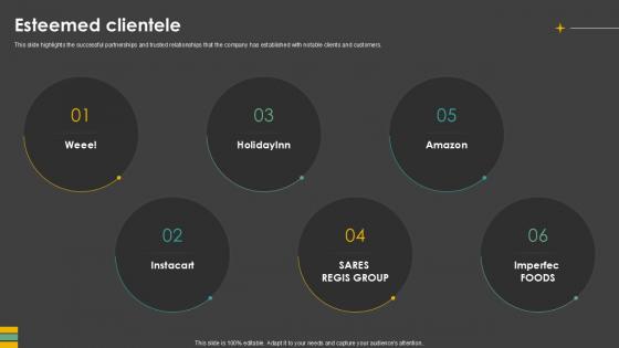 Esteemed Clientele Waste Control Platform Pitch Deck Ppt Sample