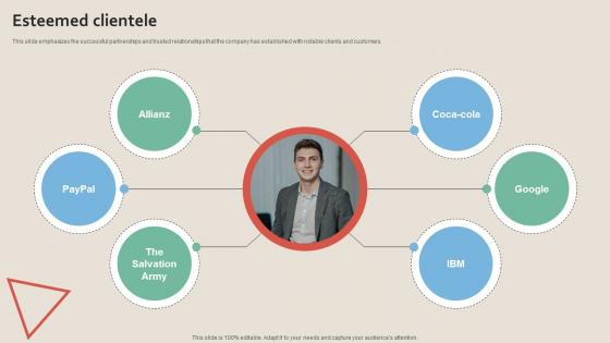 Esteemed Clientele Work Management Tool Pitch Deck Esteemed Clientele Work Management Tool Pitch Deck