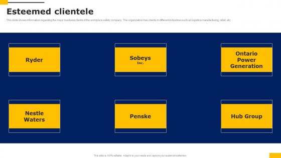 Esteemed Clientele Workers Injury Prevention Company Fundraising Pitch Deck Rules Pdf Esteemed Clientele Workers Injury Prevention Company Fundraising Pitch Deck Rules Pdf