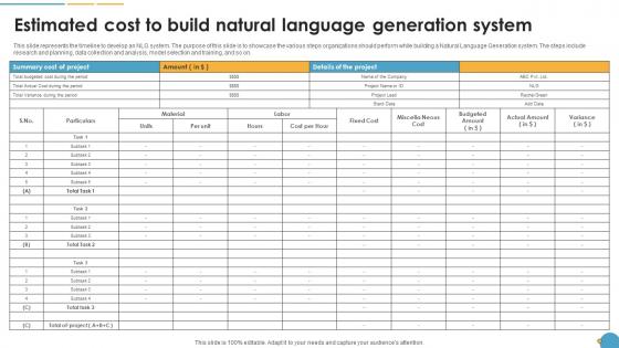 Estimated Cost To Build Natural Language Generation System Natural Language Automation Estimated Cost To Build Natural Language Generation System Natural Language Automation