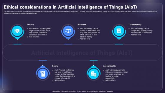 Ethical Considerations In Artificial Intelligence Of Things AIOT Applications For Various Industries IoT SS V