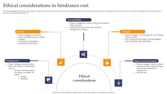 Ethical Considerations In Hindrance Cost Professional pdf Ethical Considerations In Hindrance Cost Professional pdf