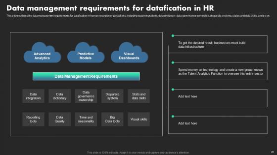 Ethical Dimensions Of Datafication Ppt Powerpoint Presentation Complete Deck With Slides