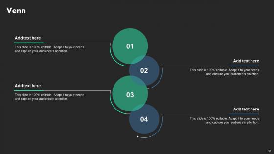 Ethical Dimensions Of Datafication Ppt Powerpoint Presentation Complete Deck With Slides