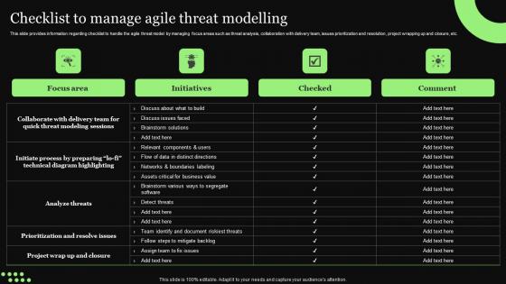Ethical Technology Utilization Checklist To Manage Agile Threat Modelling Professional Pdf