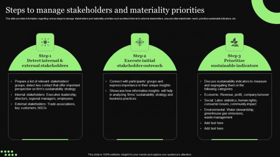 Ethical Technology Utilization Steps To Manage Stakeholders And Materiality Clipart Pdf Ethical Technology Utilization Steps To Manage Stakeholders And Materiality Clipart Pdf