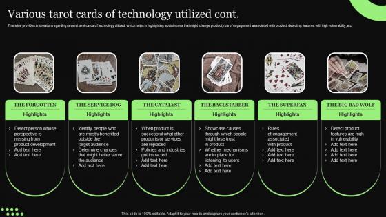 Ethical Technology Utilization Various Tarot Cards Of Technology Utilized Mockup Pdf