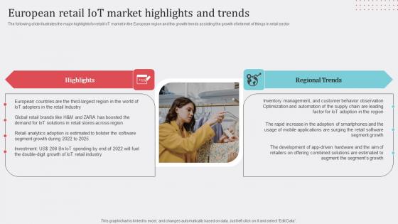 European Retail IoT Market How Industrial IoT Is Changing Worldwide Pictures Pdf European Retail IoT Market How Industrial IoT Is Changing Worldwide Pictures Pdf