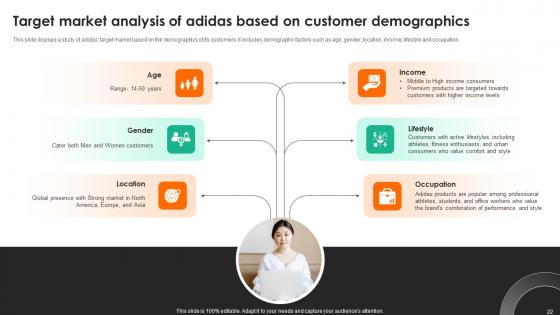 Evaluating Adidas Branding And Advertising Strategies Strategy CD V