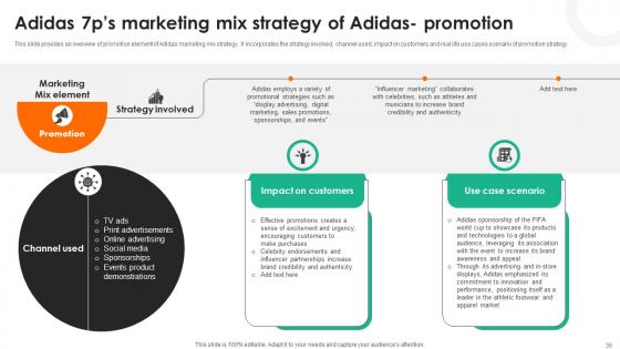 Evaluating Adidas Branding And Advertising Strategies Strategy CD V