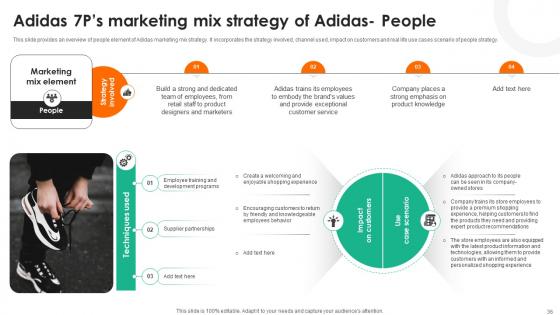 Evaluating Adidas Branding And Advertising Strategies Strategy CD V